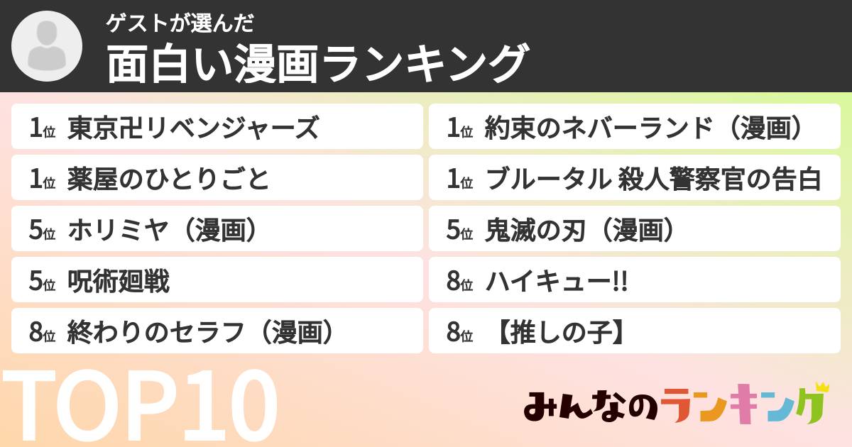 ゲストさんの「面白い漫画ランキング」