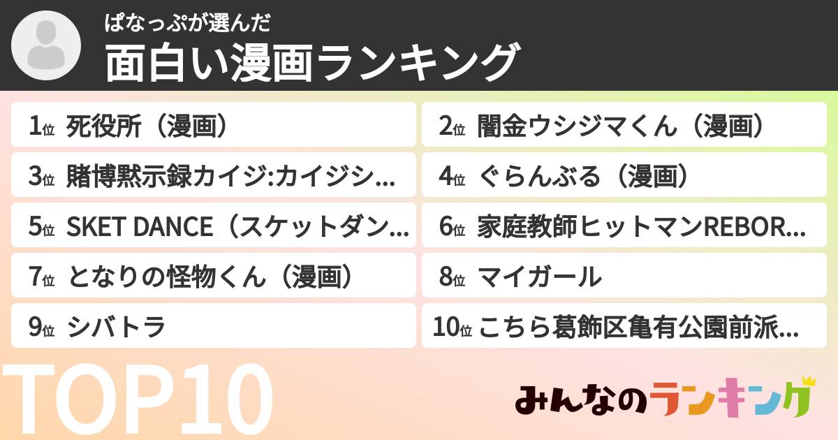 ぱなっぷさんの「面白い漫画ランキング」