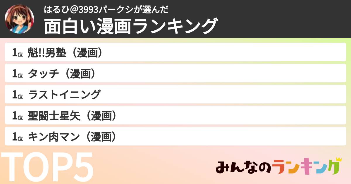 はるひ@3993パークシさんの「面白い漫画ランキング」