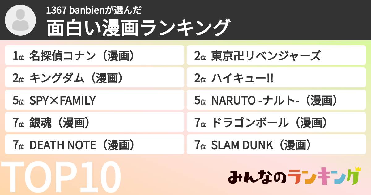 1367 banbienさんの「面白い漫画ランキング」