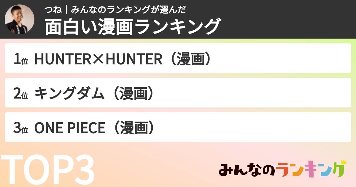 つね｜みんなのランキングさんの「面白い漫画ランキング」