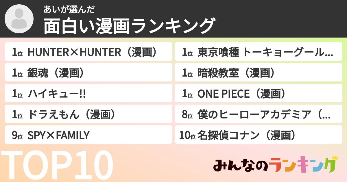 あいさんの「面白い漫画ランキング」