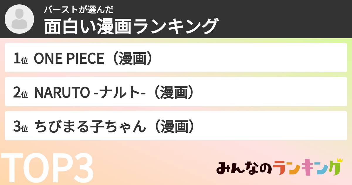 バーストさんの「面白い漫画ランキング」