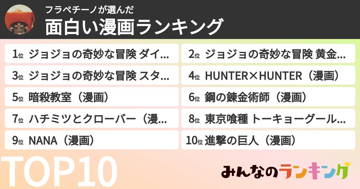 フラペチーノさんの「面白い漫画ランキング」