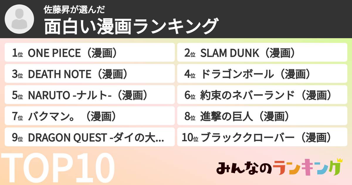 佐藤昇さんの「面白い漫画ランキング」