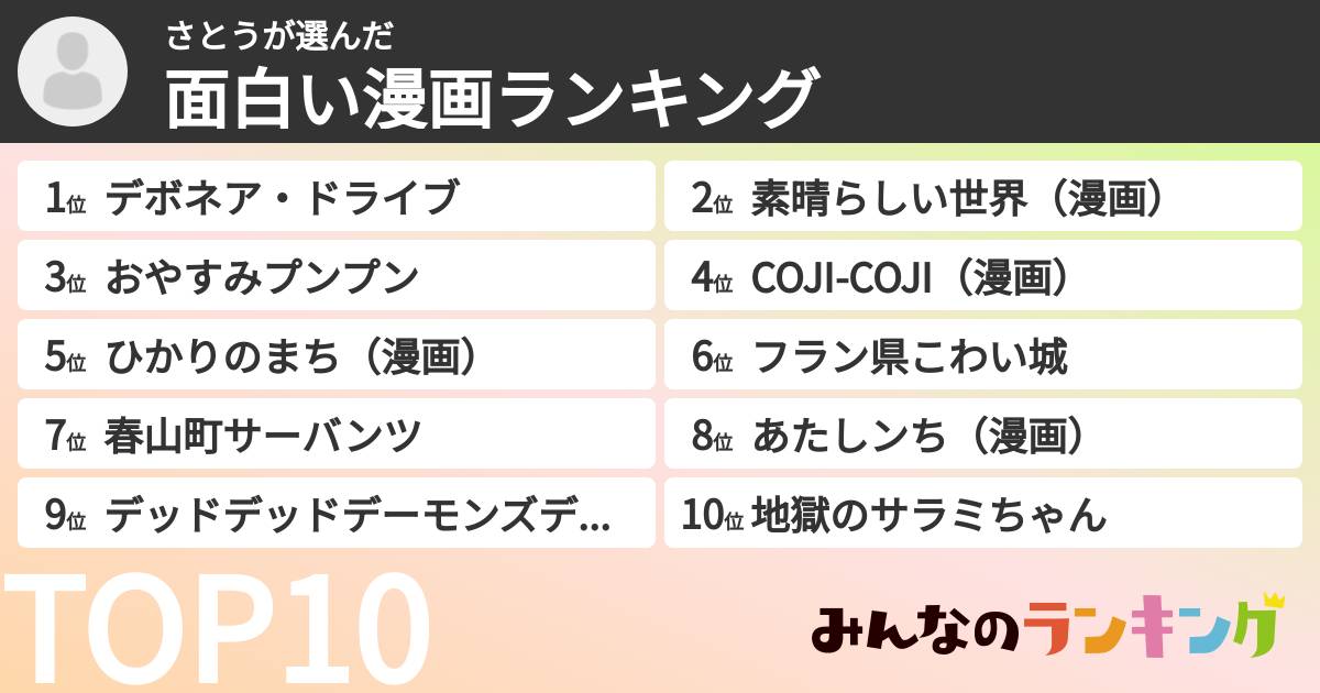 さとうさんの「面白い漫画ランキング」