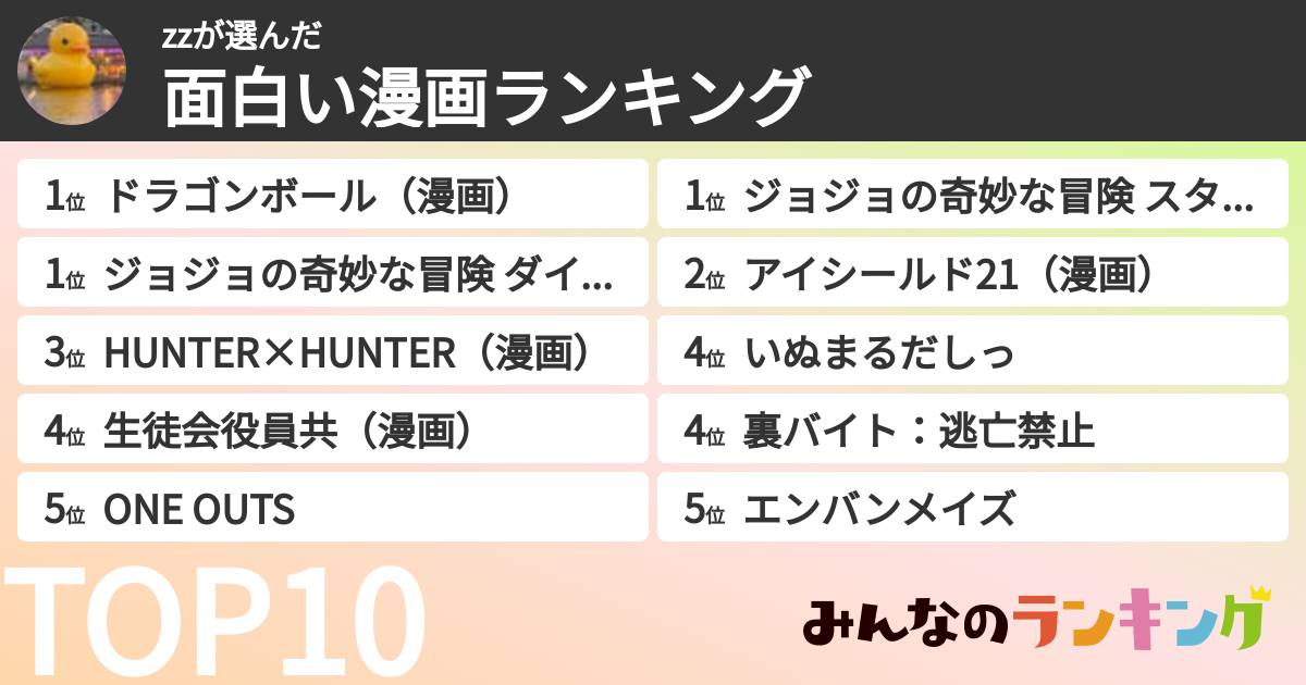 zzさんの「面白い漫画ランキング」