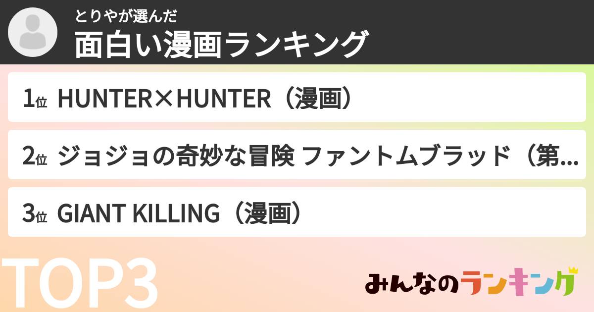 とりやさんの「面白い漫画ランキング」