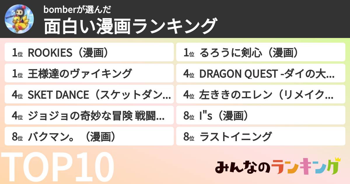 bomberさんの「面白い漫画ランキング」