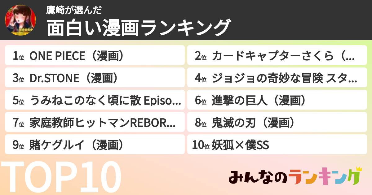 鷹崎さんの「面白い漫画ランキング」