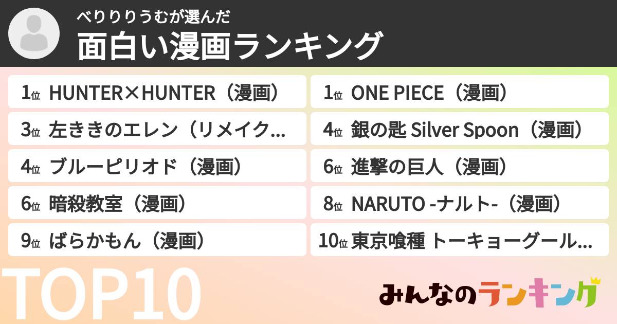 べりりりうむさんの「面白い漫画ランキング」