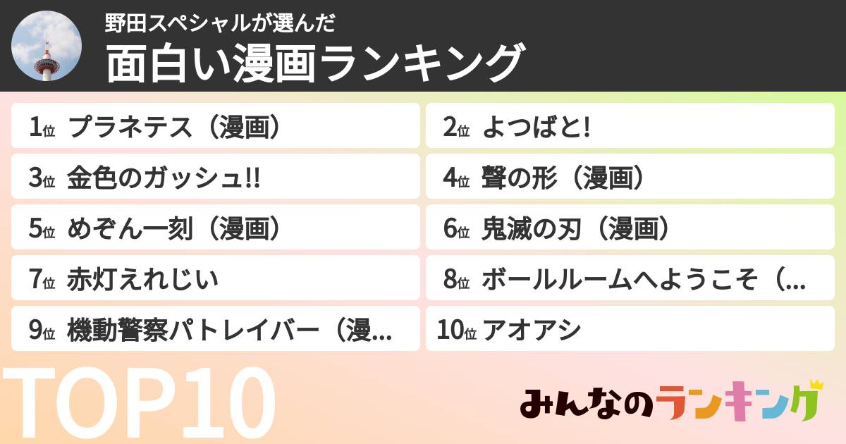 野田スペシャルさんの「面白い漫画ランキング」