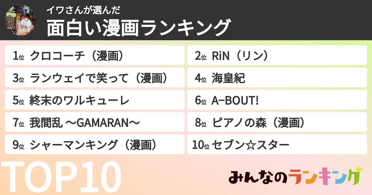 イワさんさんの「面白い漫画ランキング」