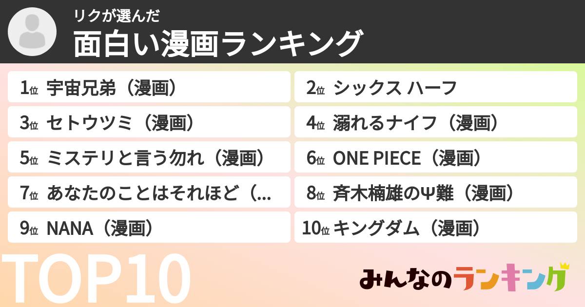 リクさんの「面白い漫画ランキング」