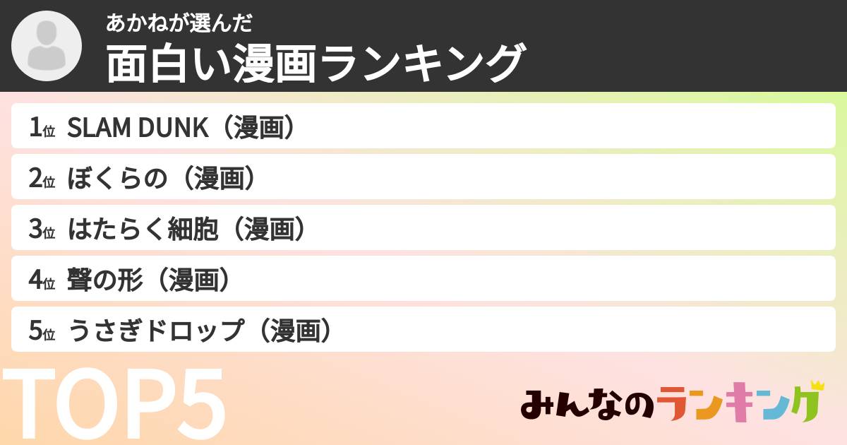 あかねさんの「面白い漫画ランキング」