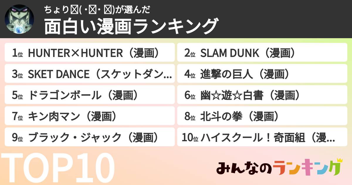 ちょり꜀( ˙꒳​˙ ꜀)さんの「面白い漫画ランキング」