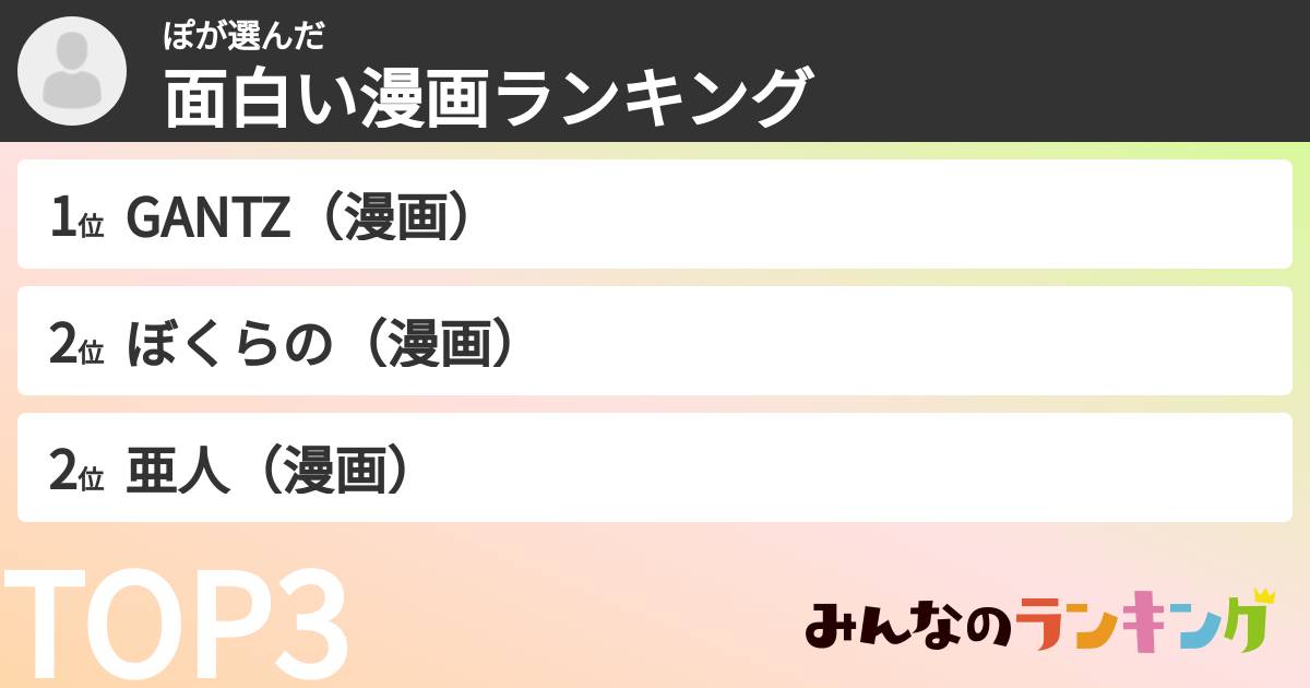 ぽさんの「面白い漫画ランキング」