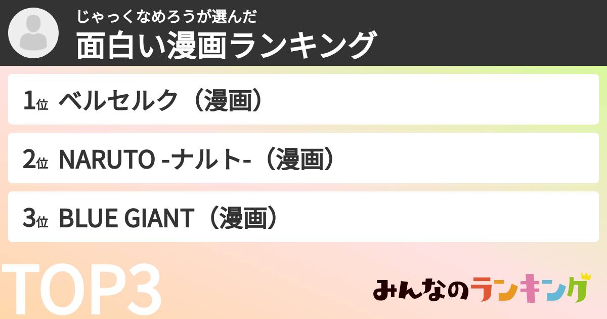 じゃっくなめろうさんの「面白い漫画ランキング」