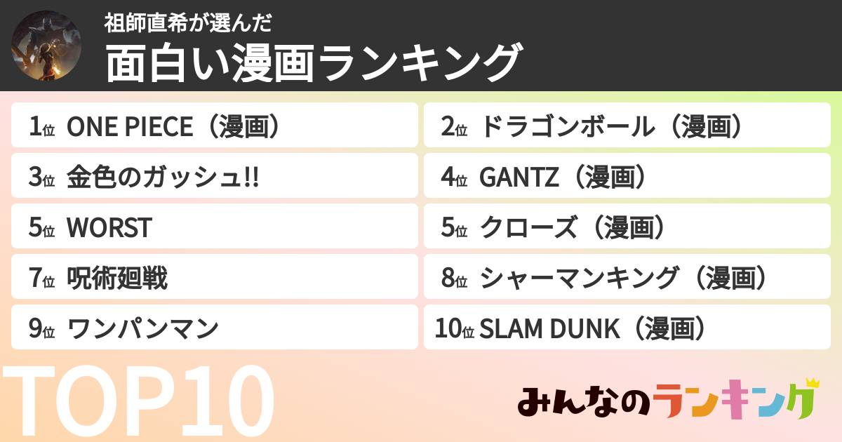 祖師直希さんの「面白い漫画ランキング」