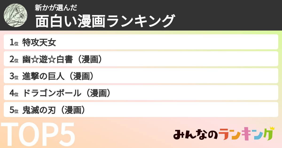 新かさんの「面白い漫画ランキング」