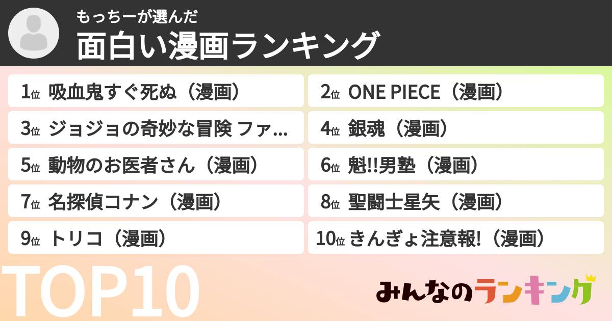 もっちーさんの「面白い漫画ランキング」