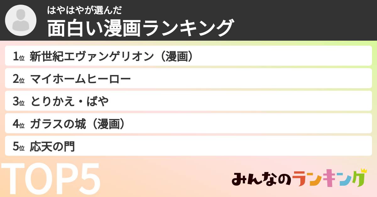 はやはやさんの「面白い漫画ランキング」