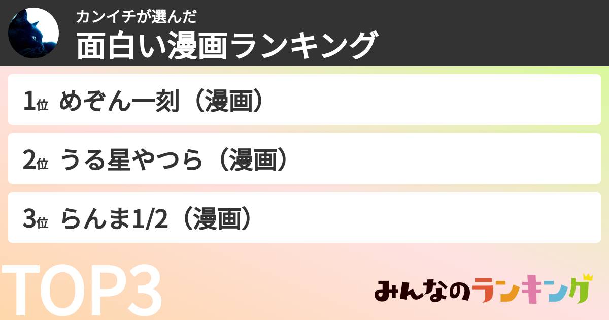 カンイチさんの「面白い漫画ランキング」