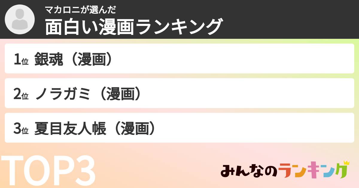 マカロニさんの「面白い漫画ランキング」