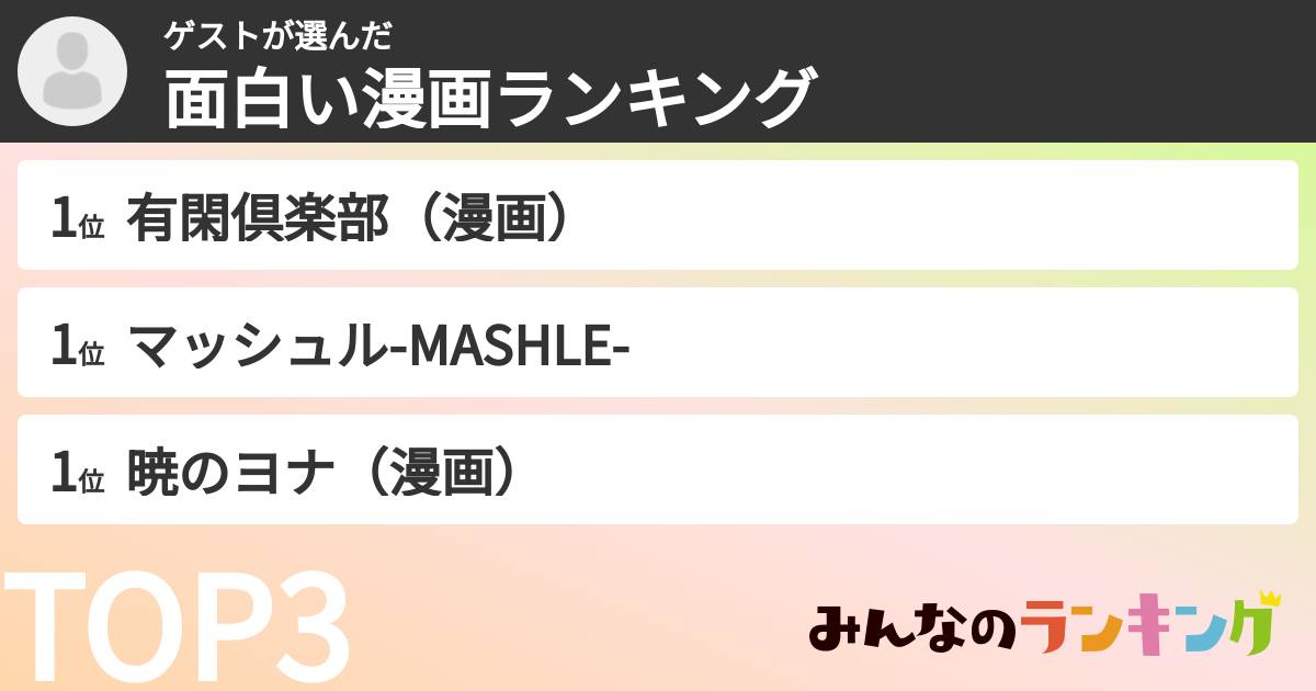 ゲストさんの「面白い漫画ランキング」