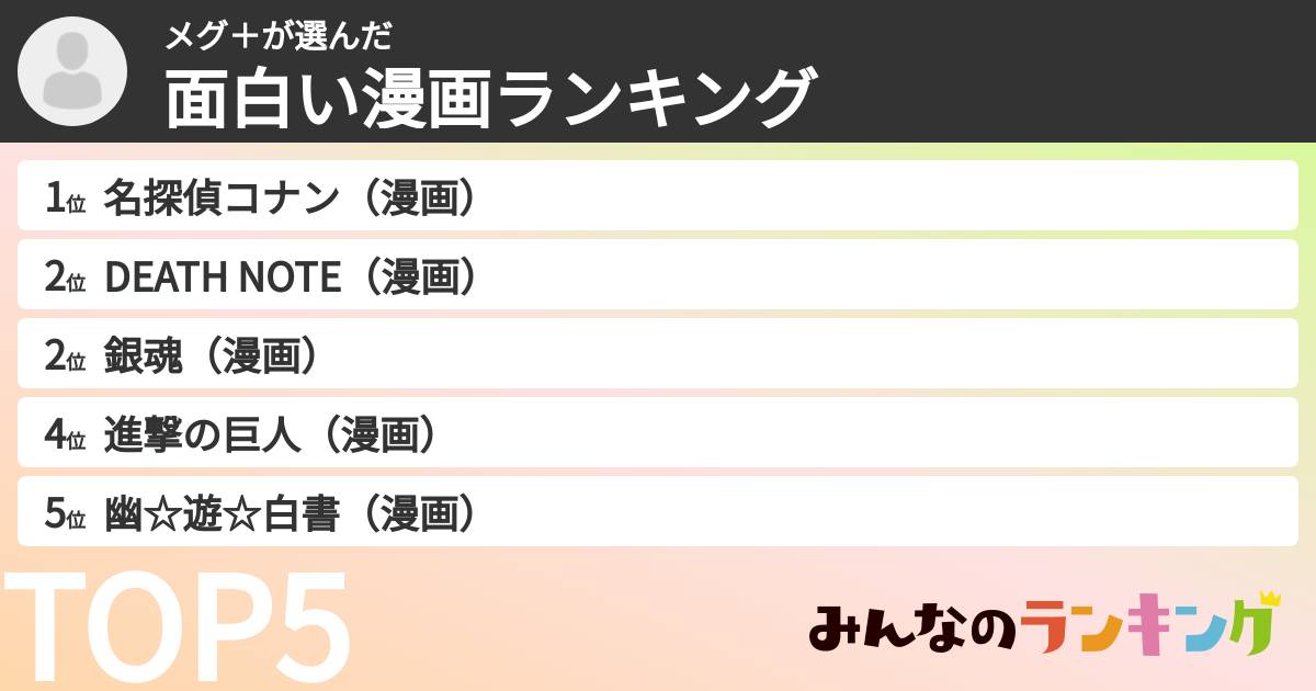 メグ＋さんの「面白い漫画ランキング」