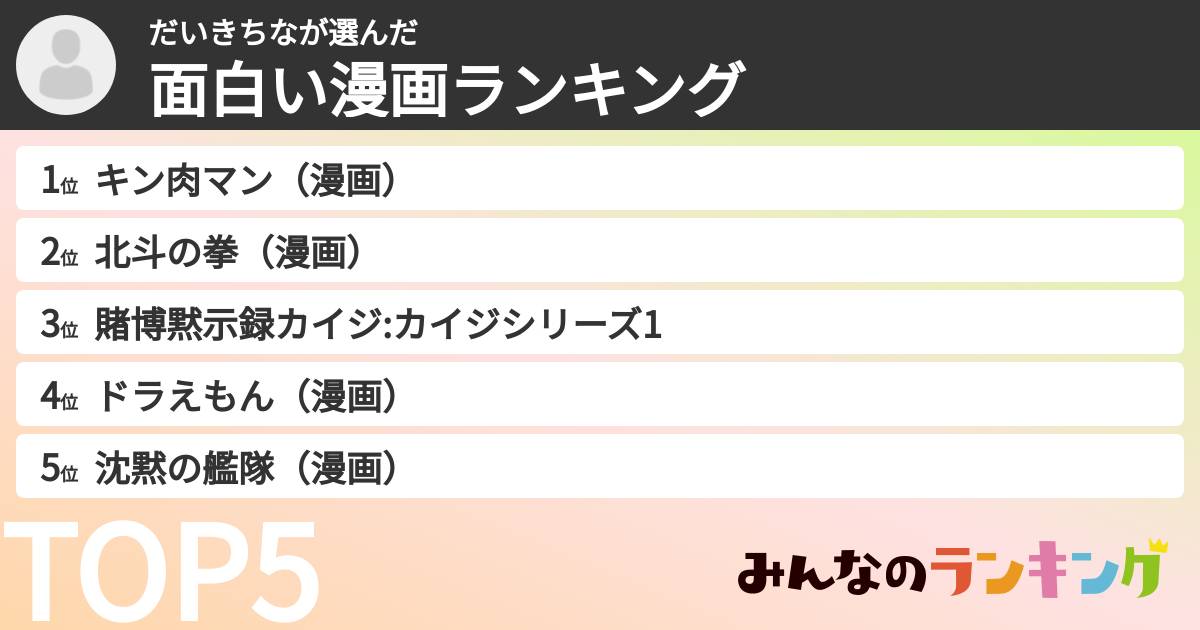 だいきちなさんの「面白い漫画ランキング」