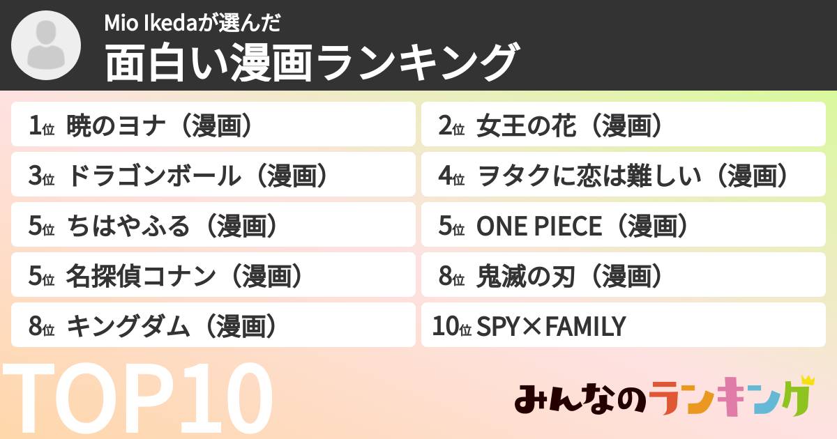Mio Ikedaさんの「面白い漫画ランキング」