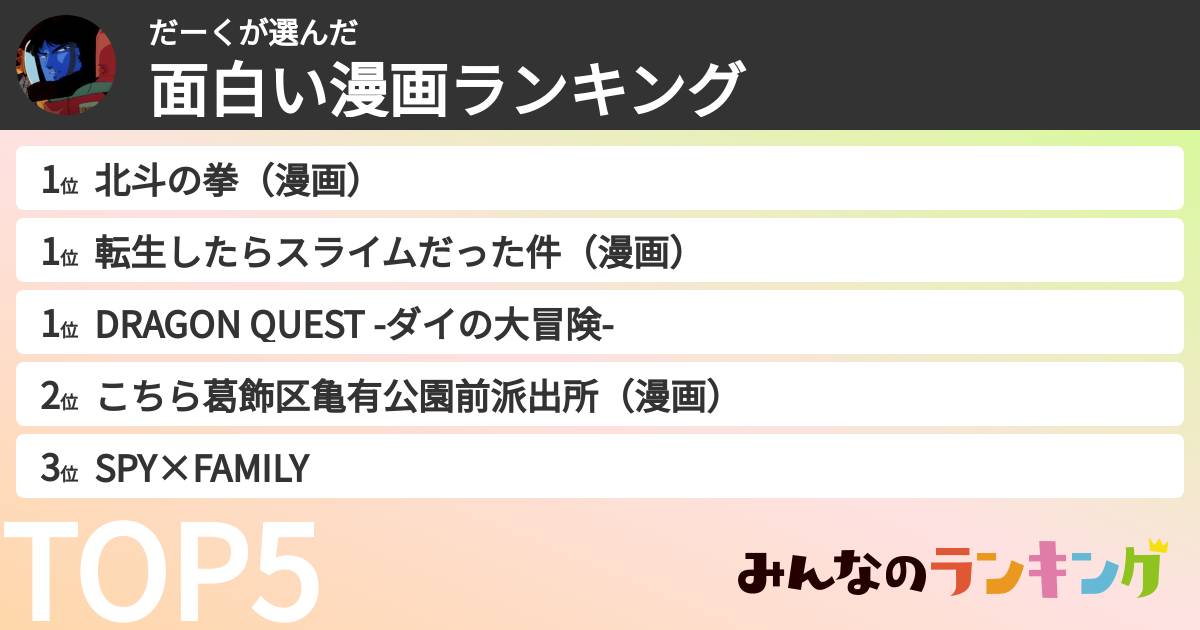 だーくさんの「面白い漫画ランキング」