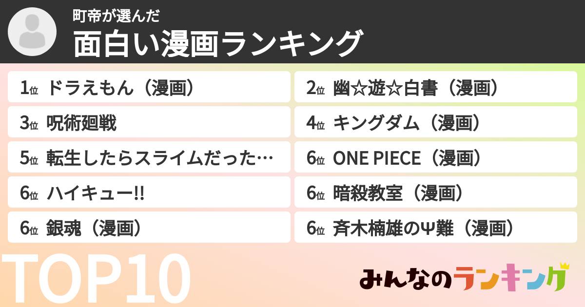 町帝さんの「面白い漫画ランキング」