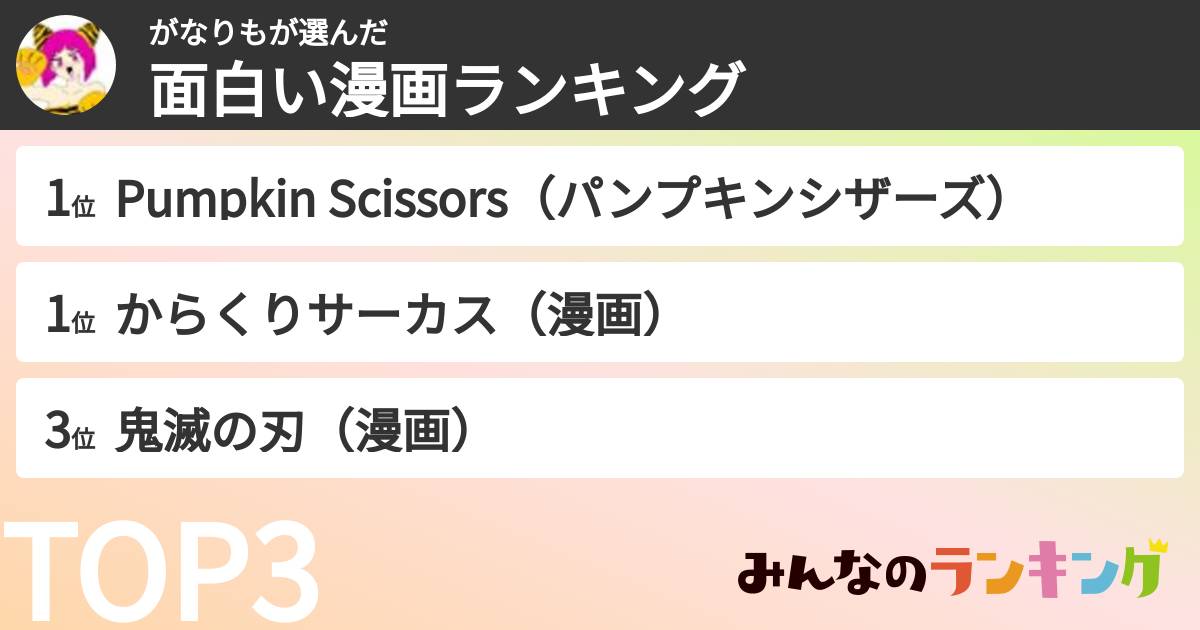 がなりもさんの「面白い漫画ランキング」