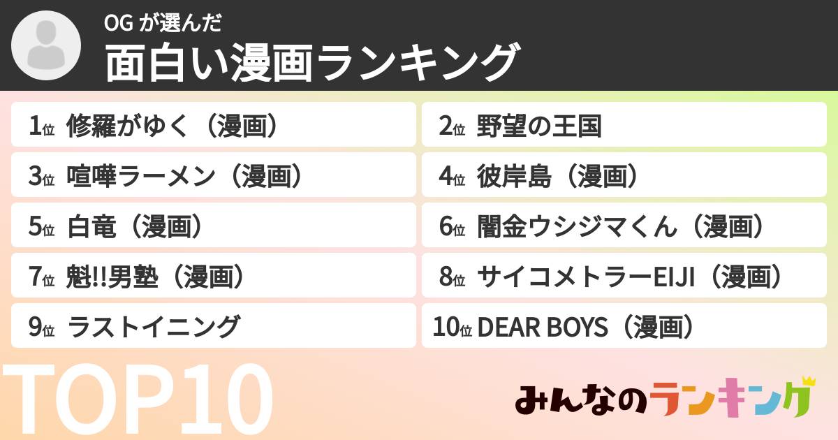 OG さんの「面白い漫画ランキング」