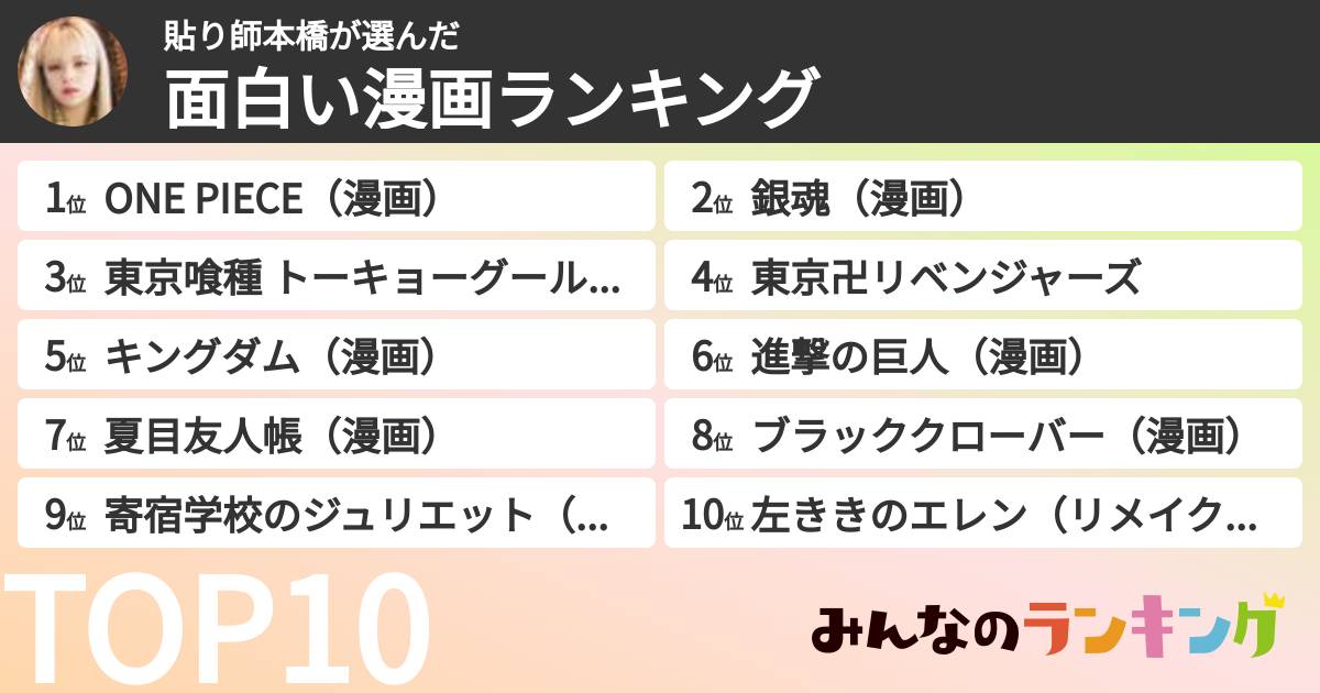 貼り師本橋さんの「面白い漫画ランキング」