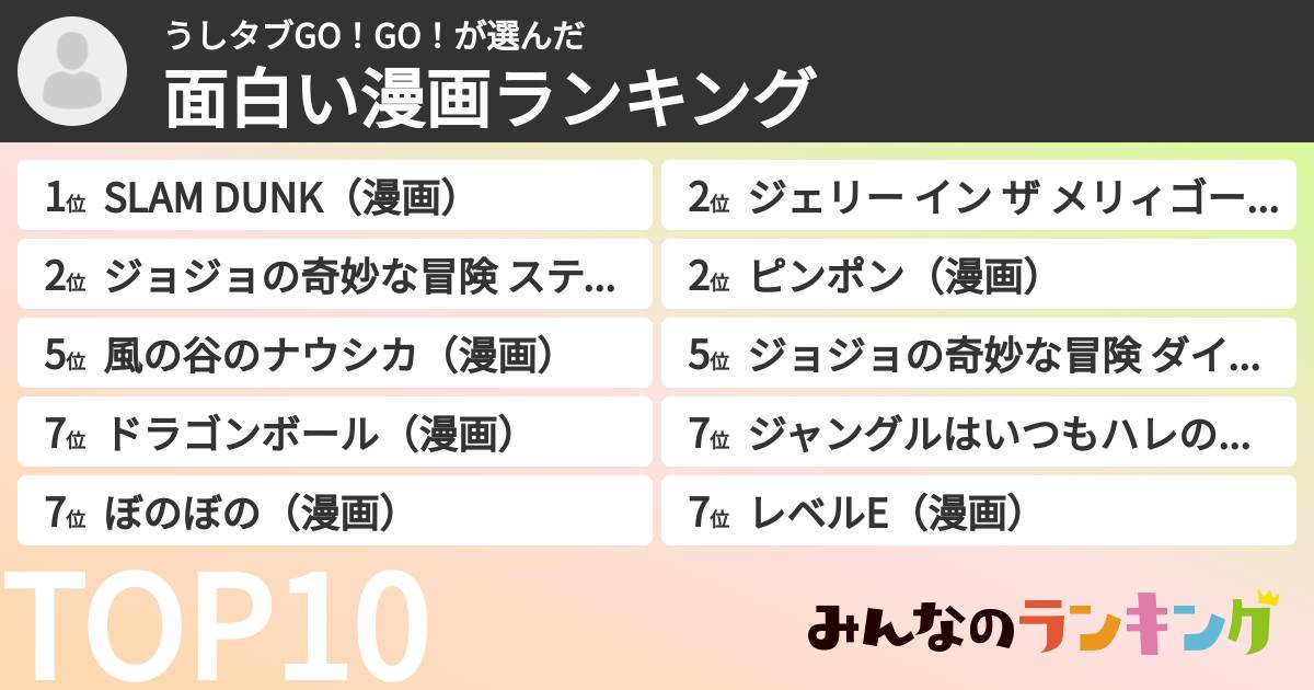 うしタブGO!GO!さんの「面白い漫画ランキング」