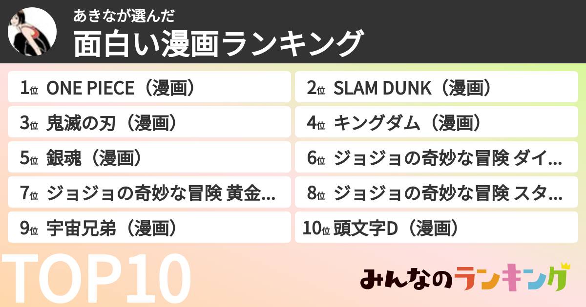 あきなさんの「面白い漫画ランキング」