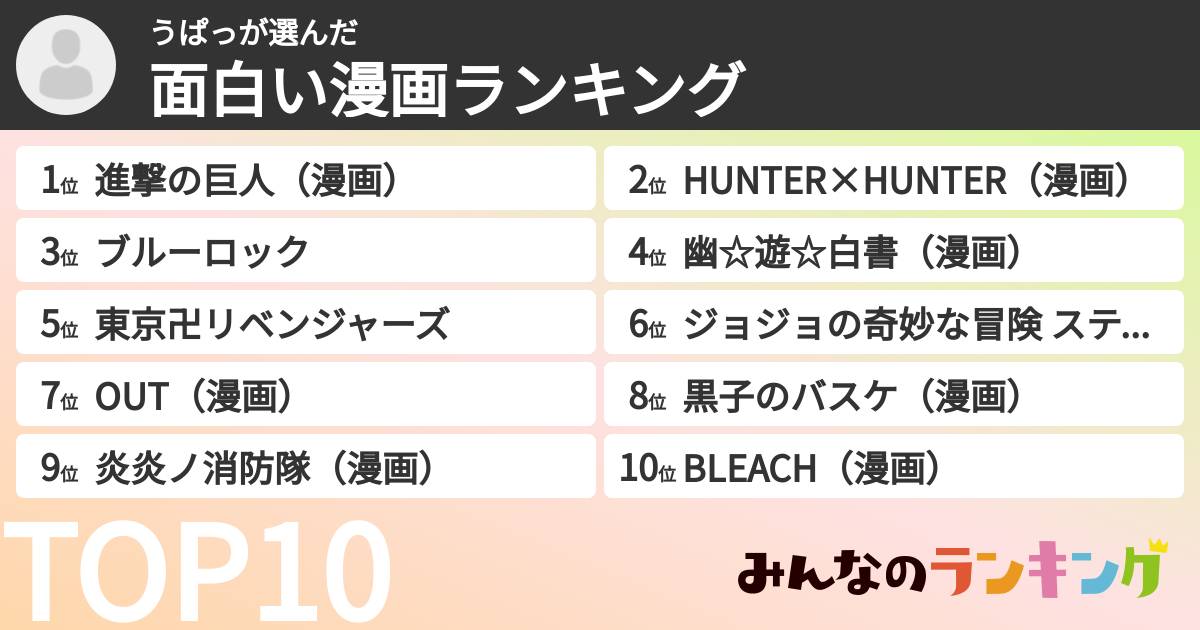 うぱっさんの「面白い漫画ランキング」