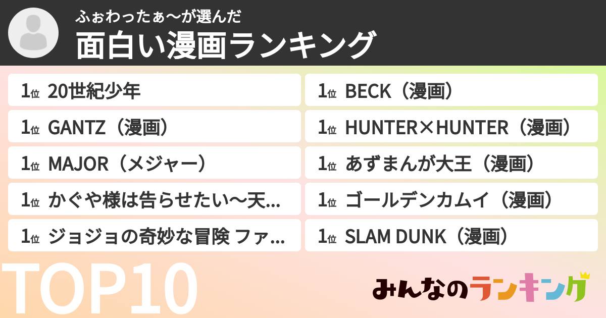 ふぉわったぁ〜さんの「面白い漫画ランキング」