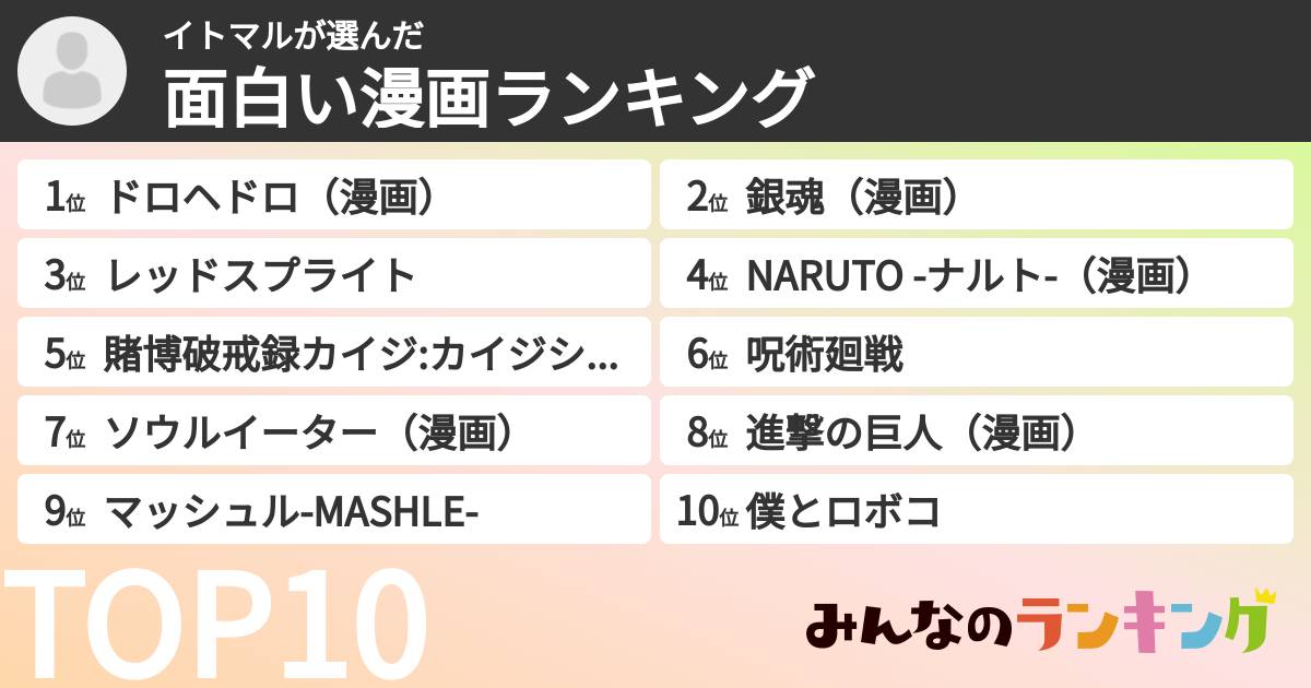 イトマルさんの「面白い漫画ランキング」