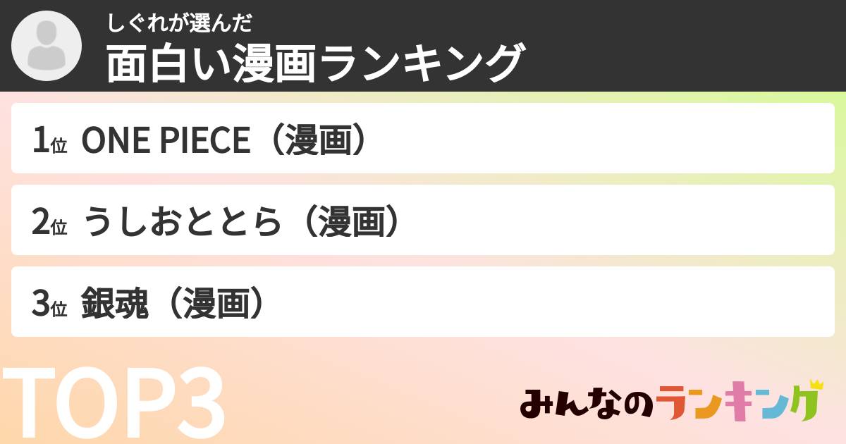 しぐれさんの「面白い漫画ランキング」