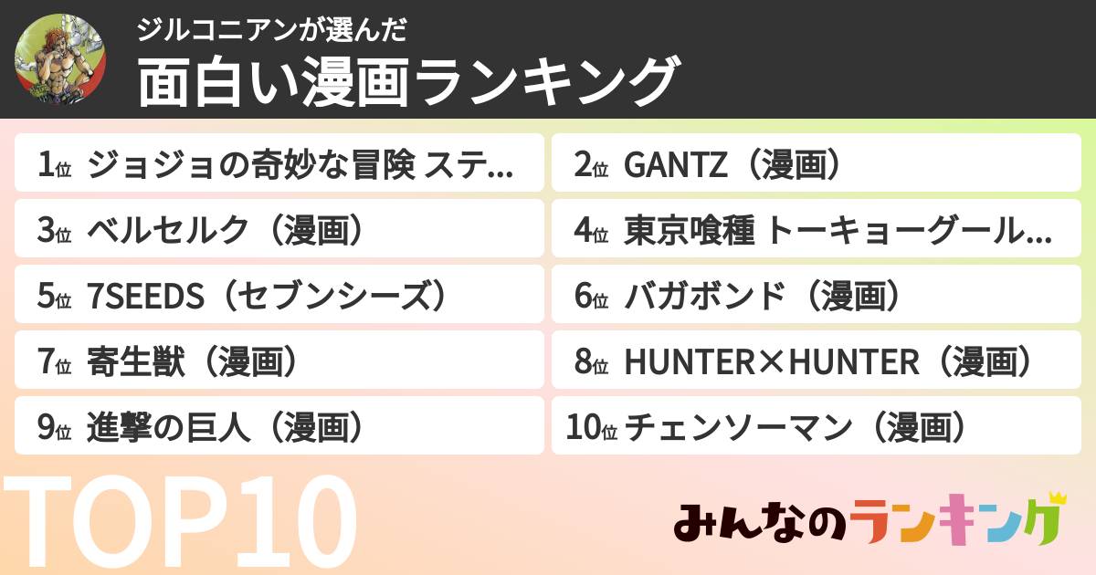 ジルコニアンさんの「面白い漫画ランキング」