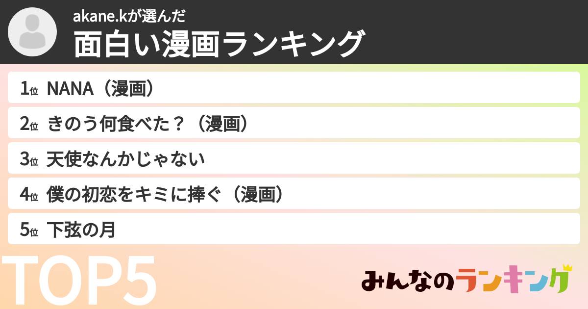 akane.kさんの「面白い漫画ランキング」
