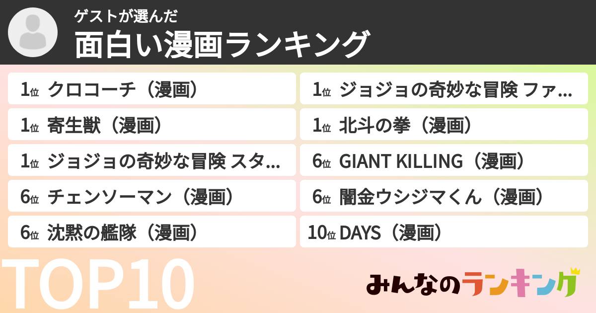 ゲストさんの「面白い漫画ランキング」