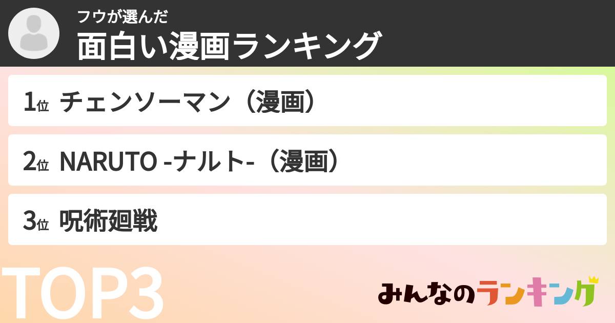 フウさんの「面白い漫画ランキング」