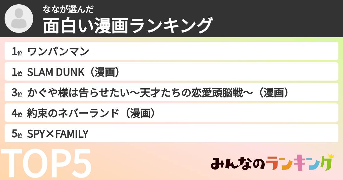 ななさんの「面白い漫画ランキング」