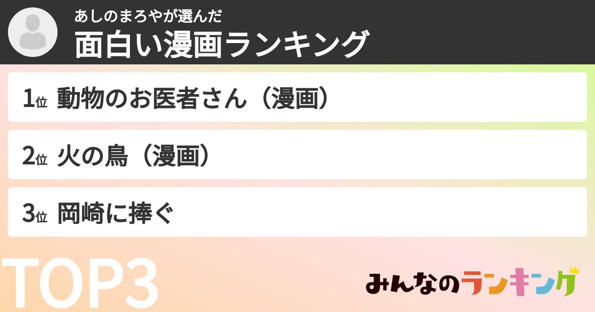 あしのまろやさんの「面白い漫画ランキング」