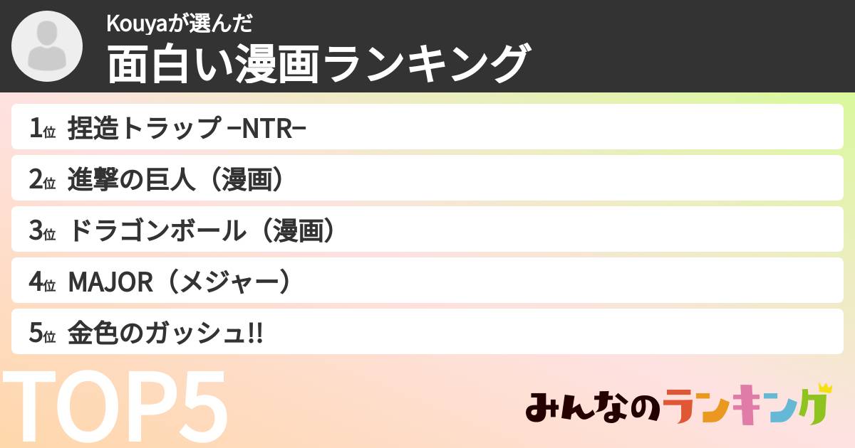 Kouyaさんの「面白い漫画ランキング」